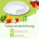 Rehaforum Tellerranderhöhung für selbständiges Essen